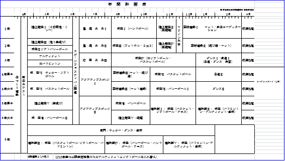 年間計画表